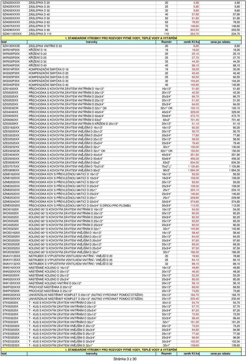 STANDARDNÍ VÝROBKY PRO ROZVODY PITNÉ VODY, TEPLÉ VODY A VYTÁPĚNÍ SZA120XXXE ZÁSLEPKA VNITŘNÍ D 20 20 8,80 8,80 SKR016P20X KŘÍŽENÍ D 16 16 19,20 19,20 SKR020P20X KŘÍŽENÍ D 20 20 25,10 25,10 SKR025P20X