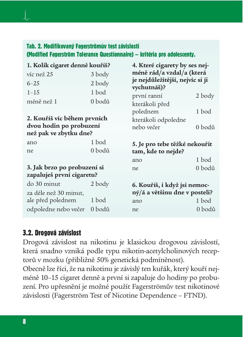 Jak brzo po probuzení si zapaluješ první cigaretu? do 30 minut 2 body za déle než 30 minut, ale před polednem 1 bod odpoledne nebo večer 0 bodů 4.