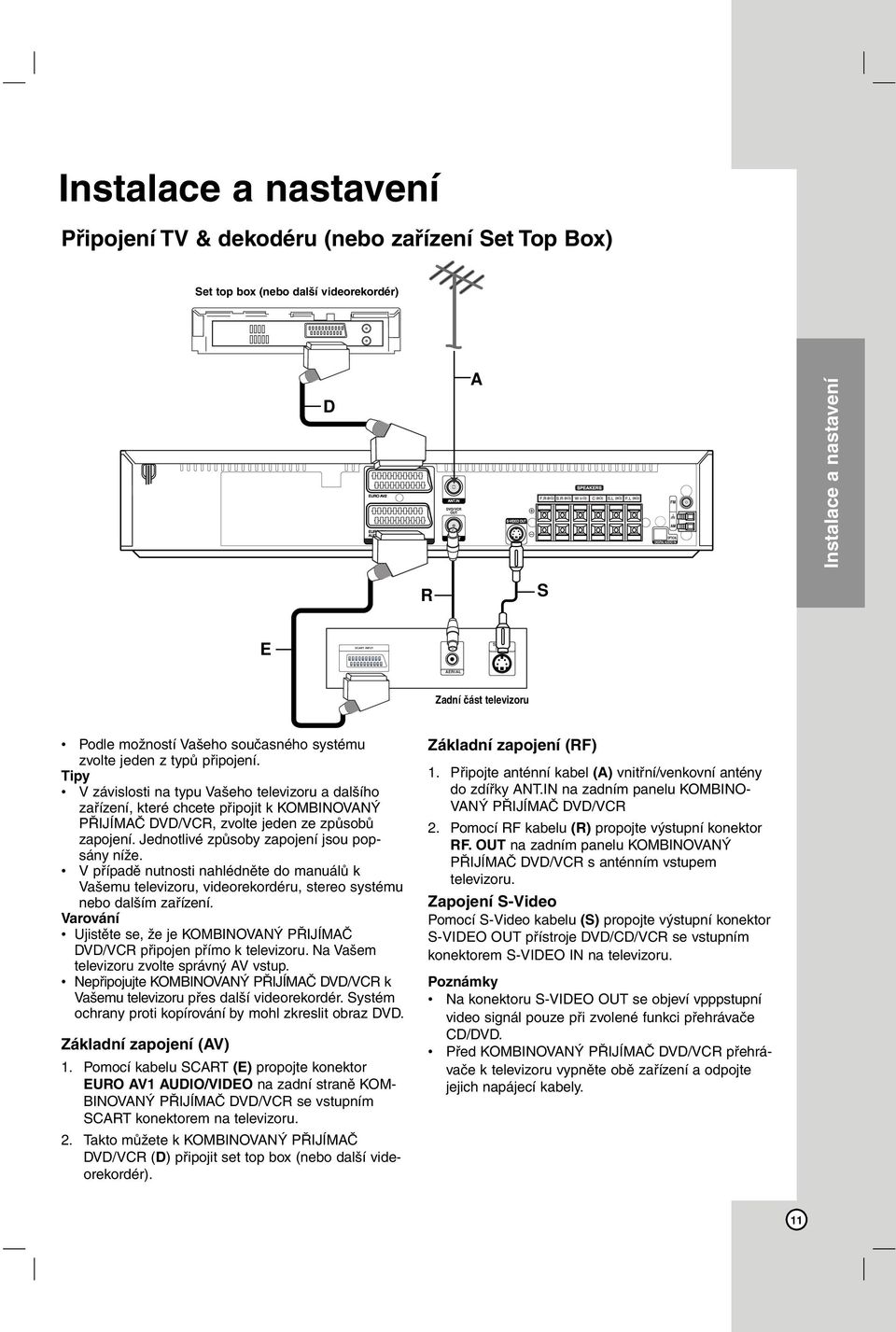 Tipy V závislosti na typu Vašeho televizoru a dalšího zařízení, které chcete připojit k KOMBINOVANÝ PŘIJÍMAČ DVD/VCR, zvolte jeden ze způsobů zapojení. Jednotlivé způsoby zapojení jsou popsány níže.