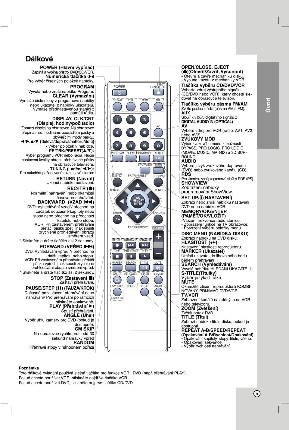 DISPLAY, CLK/CNT (Displej, hodiny/počitadlo) Zobrazí displej na obrazovce. Na obrazovce přepíná mezi hodinami, počitadlem pásky a zbývajícími módy pásky.