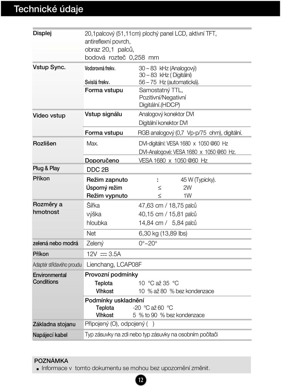 panel LCD, aktivní TFT, antireflexní povrch, obraz 20,1 palcû, bodová rozteã 0,258 mm Vodorovná frekv. Svislá frekv. Forma vstupu Vstup signálu Forma vstupu Max.