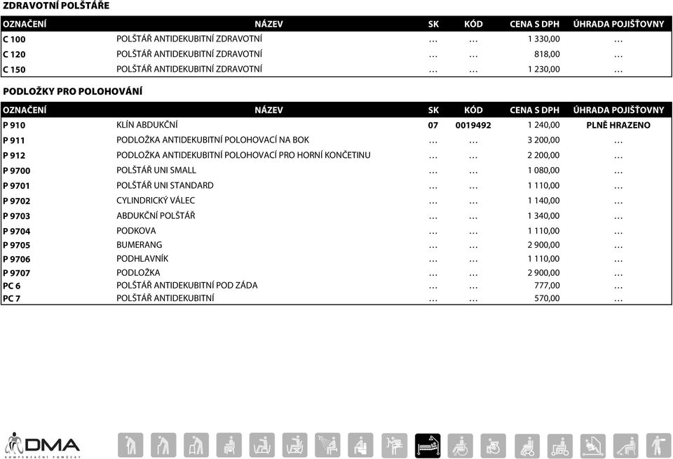 HORNÍ KONČETINU 2 200,00 P 9700 POLŠTÁŘ UNI SMALL 1 080,00 P 9701 POLŠTÁŘ UNI STANDARD 1 110,00 P 9702 CYLINDRICKÝ VÁLEC 1 140,00 P 9703 ABDUKČNÍ POLŠTÁŘ 1 340,00 P