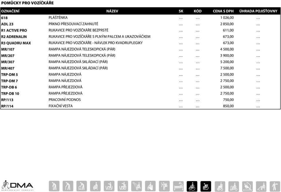 MR/207 RAMPA NÁJEZDOVÁ TELESKOPICKÁ (PÁR) 3 900,00 MR/307 RAMPA NÁJEZDOVÁ SKLÁDACÍ (PÁR) 5 200,00 MR/407 RAMPA NÁJEZDOVÁ SKLÁDACÍ (PÁR) 7 500,00 TRP-DM 5 RAMPA