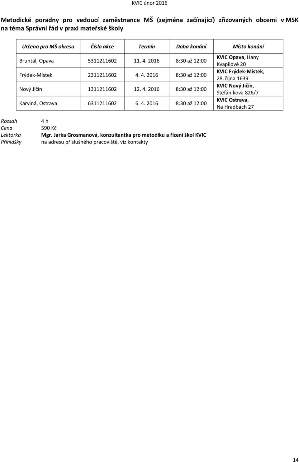 4. 2016 8:30 až 12:00 KVIC Opava, Hany Kvapilové 20 KVIC Frýdek-Místek, 28.