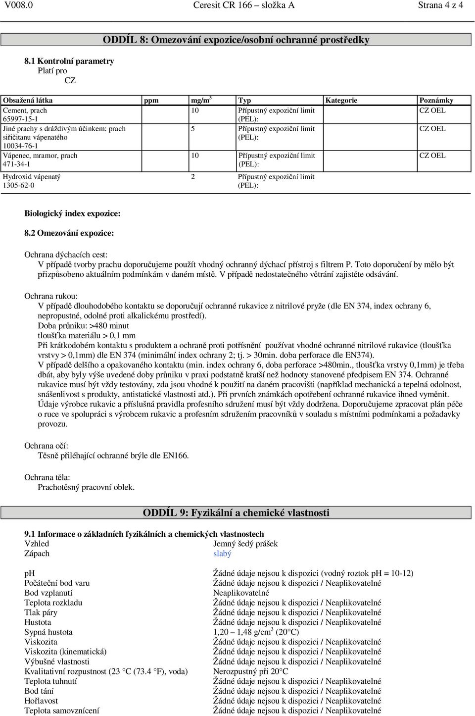 prachy s dráždivým ú inkem: prach si itanu vápenatého 10034-76-1 5 ípustný expozi ní limit (PEL): CZ OEL Vápenec, mramor, prach 471-34-1 Hydroxid vápenatý 1305-62-0 10 ípustný expozi ní limit (PEL):