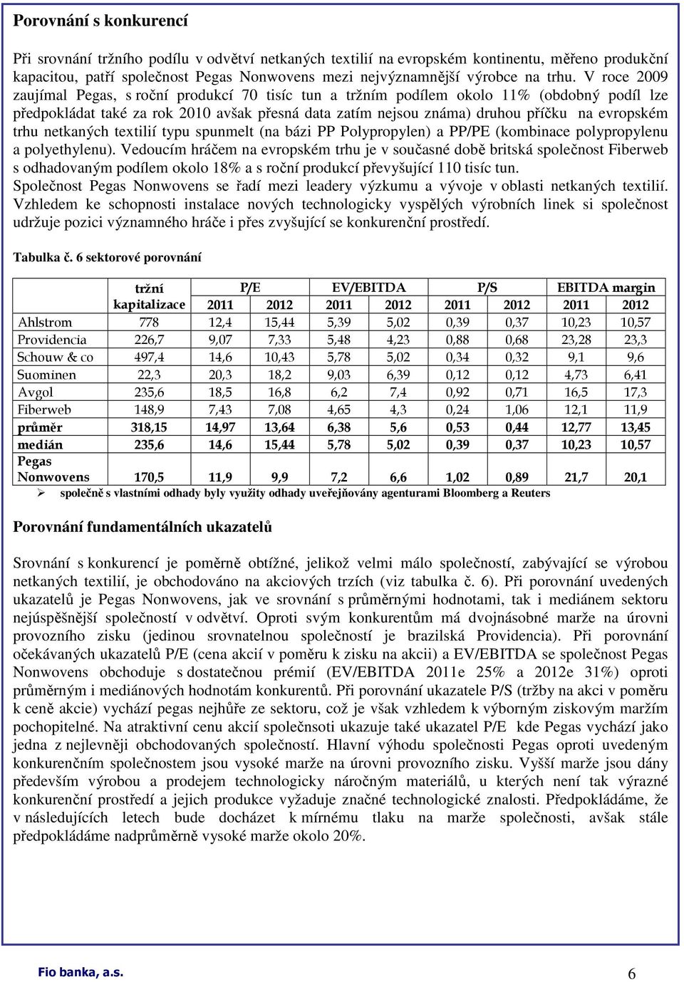 evropském trhu netkaných textilií typu spunmelt (na bázi PP Polypropylen) a PP/PE (kombinace polypropylenu a polyethylenu).