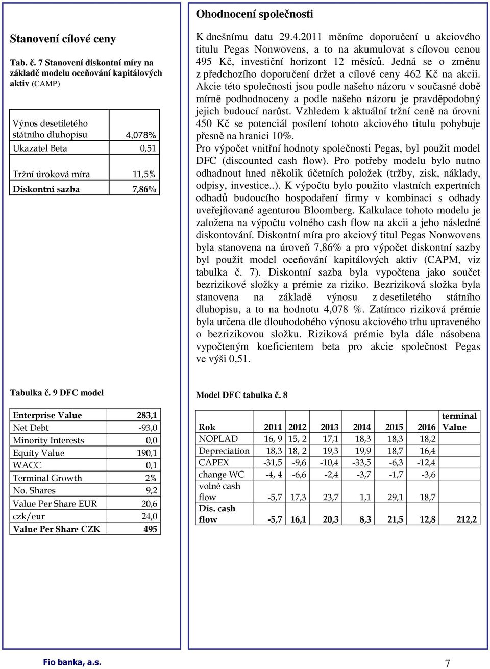 dnešnímu datu 29.4.2011 měníme doporučení u akciového titulu Pegas Nonwovens, a to na akumulovat s cílovou cenou 495 Kč, investiční horizont 12 měsíců.