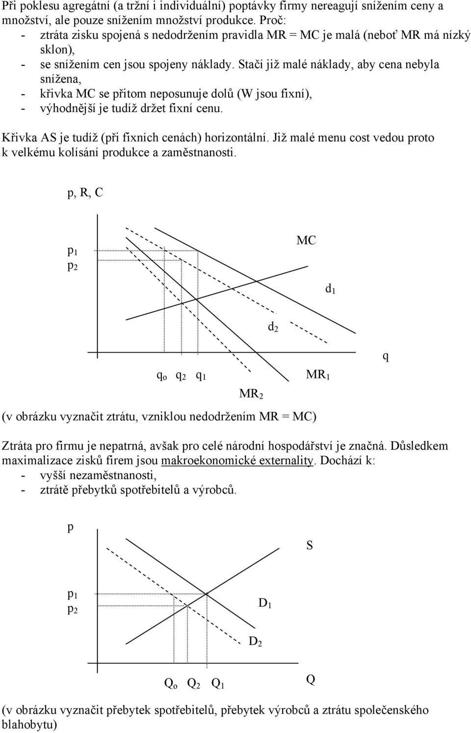 Stačí již malé náklady, aby cena nebyla snížena, - křivka MC se přitom neposunuje dolů (W jsou fixní), - výhodnější je tudíž držet fixní cenu. Křivka AS je tudíž (při fixních cenách) horizontální.
