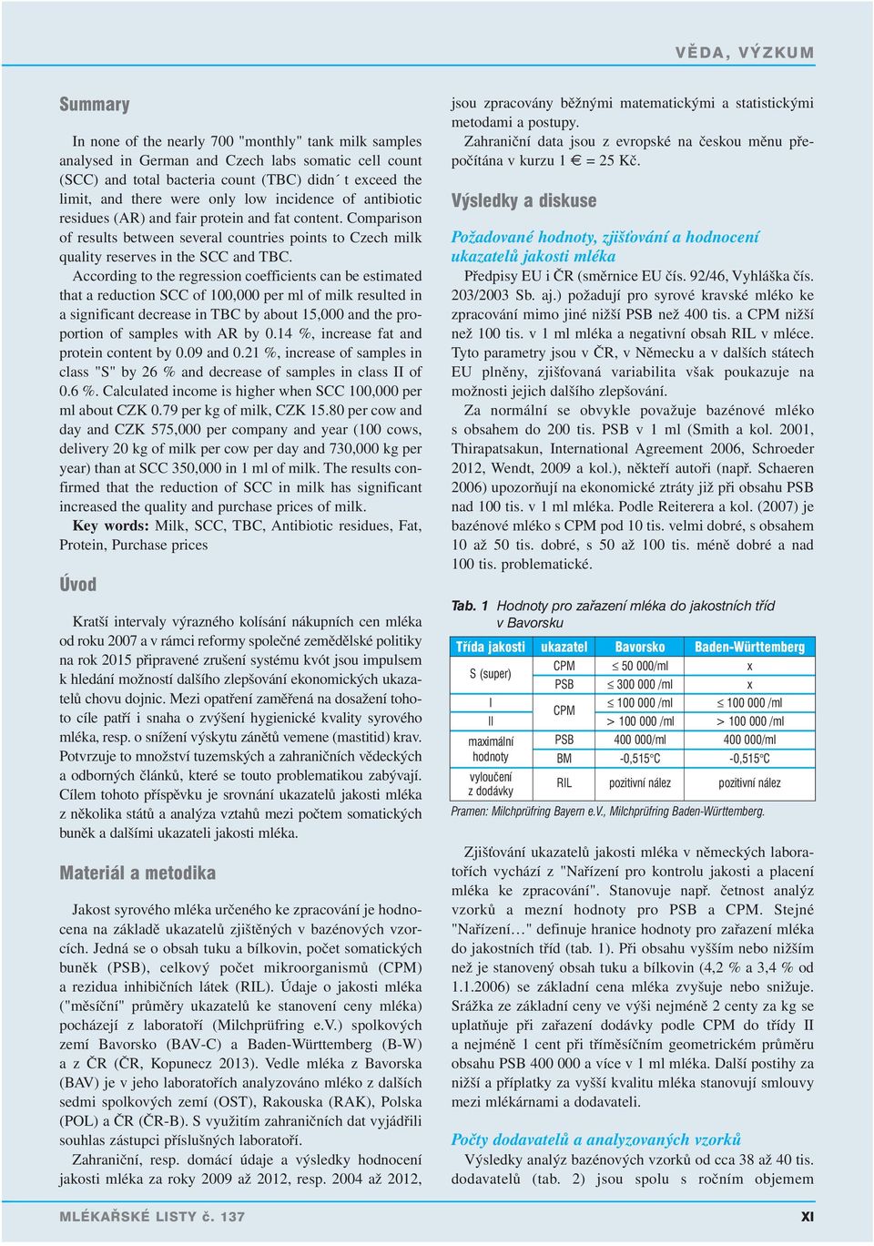 According to the regression coefficients can be estimated that a reduction SCC of 100,000 per ml of milk resulted in a significant decrease in TBC by about 15,000 and the proportion of samples with
