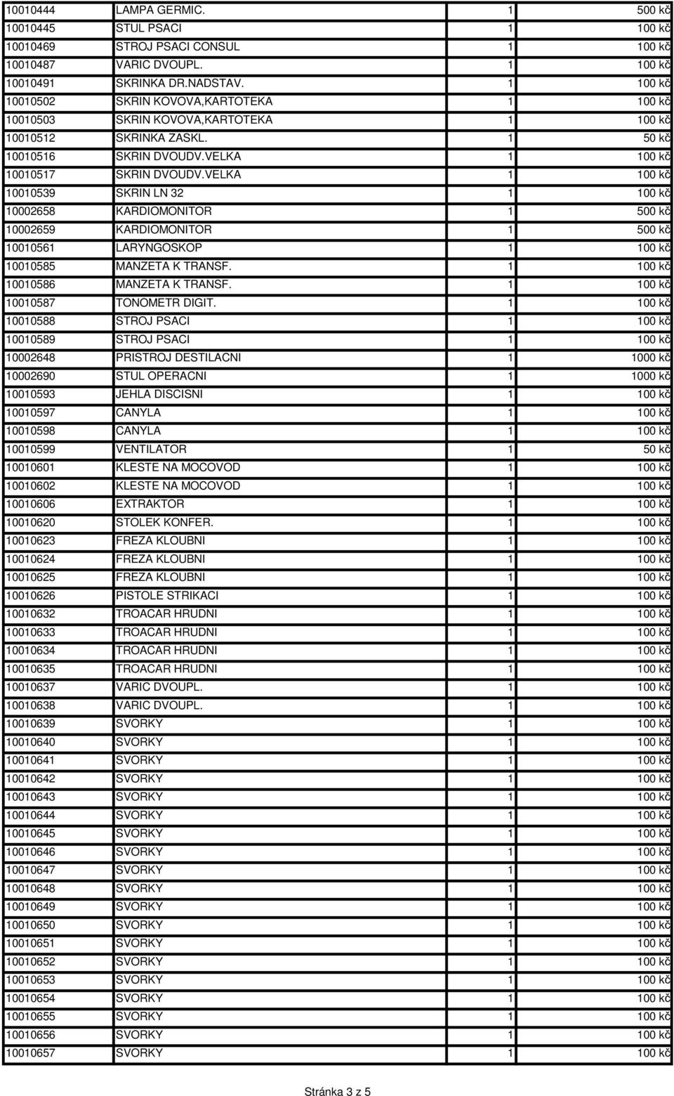 VELKA 10010539 SKRIN LN 32 10002658 KARDIOMONITOR 10002659 KARDIOMONITOR 10010561 LARYNGOSKOP 10010585 MANZETA K TRANSF. 10010586 MANZETA K TRANSF. 10010587 TONOMETR DIGIT.