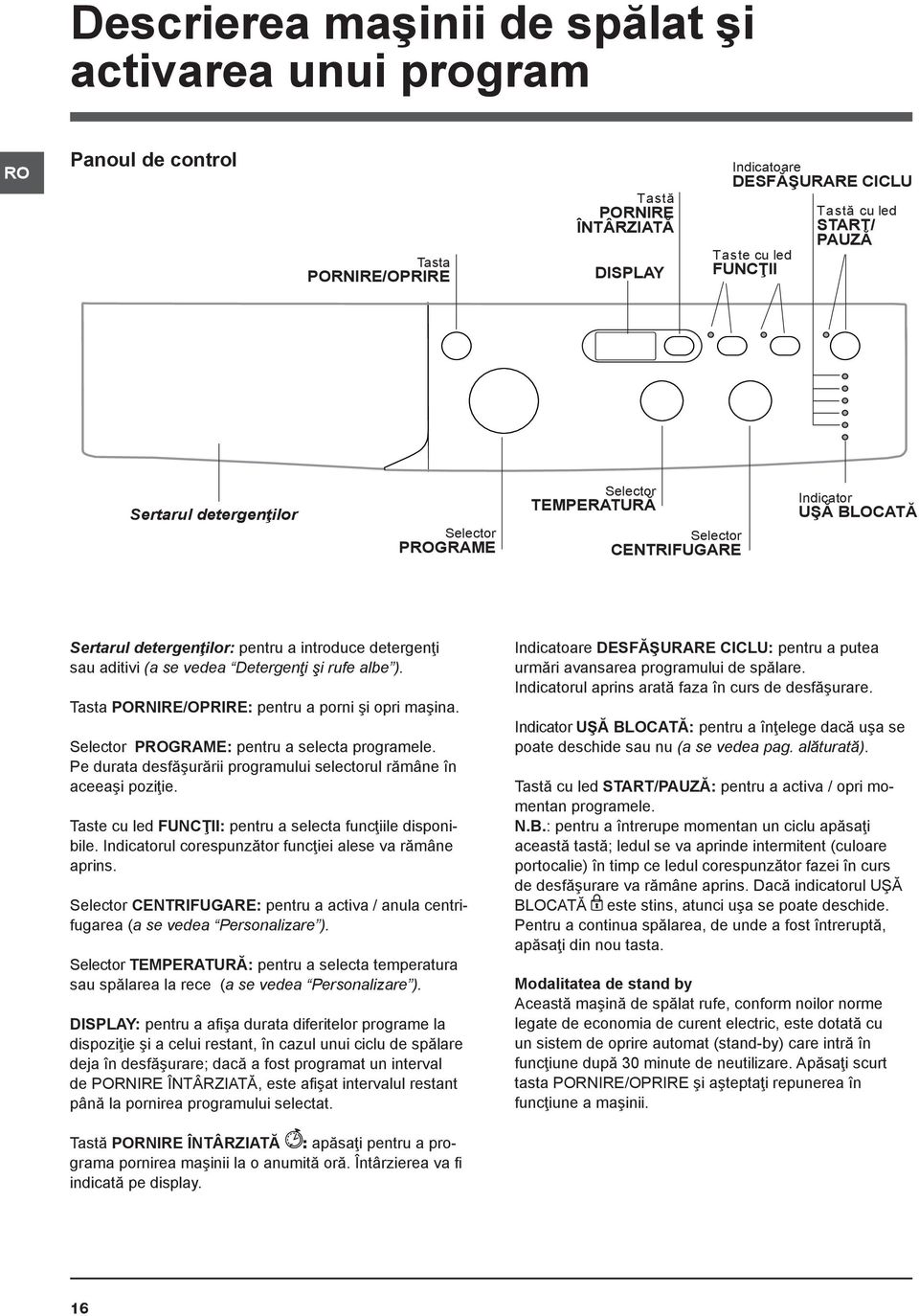 Detergenţi şi rufe albe ). Tasta PORNIRE/OPRIRE: pentru a porni şi opri maşina. Selector PROGRAME: pentru a selecta programele. Pe durata desfăşurării programului selectorul rămâne în aceeaşi poziţie.