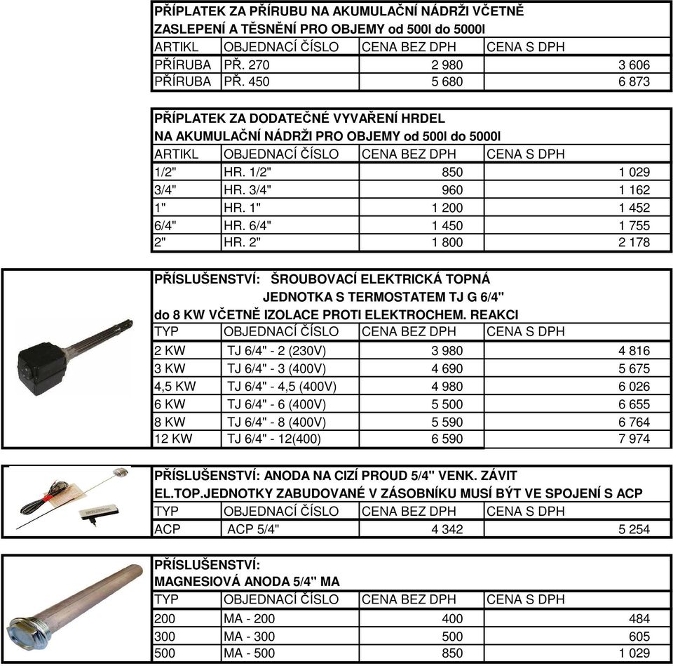 3/4" 960 1 162 HR. 1" 1 200 1 452 HR. 6/4" 1 450 1 755 HR. 2" 1 800 2 178 PŘÍSLUŠENSTVÍ: ŠROUBOVACÍ ELEKTRICKÁ TOPNÁ JEDNOTKA S TERMOSTATEM TJ G 6/4" do 8 KW VČETNĚ IZOLACE PROTI ELEKTROCHEM.