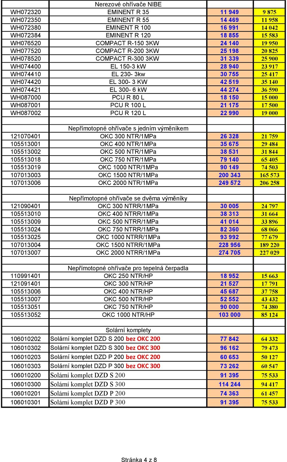 WH074421 EL 300-6 kw 44 274 36 590 WH087000 PCU R 80 L 18 150 15 000 WH087001 PCU R 100 L 21 175 17 500 WH087002 PCU R 120 L 22 990 19 000 Nepřímotopné ohřívače s jedním výměníkem 121070401 OKC 300