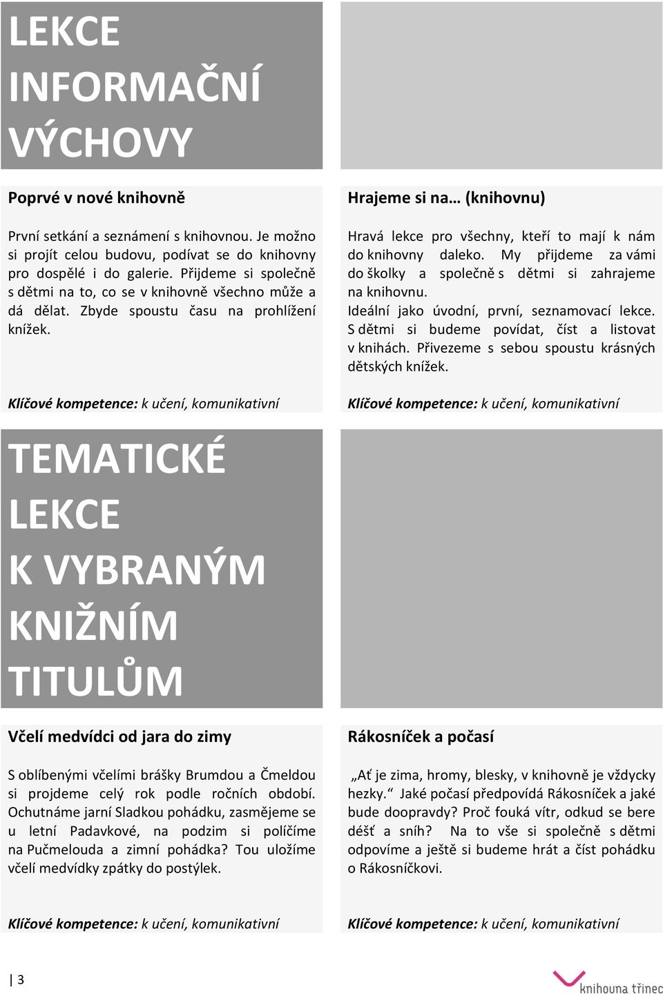 Hrajeme si na (knihovnu) Hravá lekce pro všechny, kteří to mají k nám do knihovny daleko. My přijdeme za vámi do školky a společně s dětmi si zahrajeme na knihovnu.