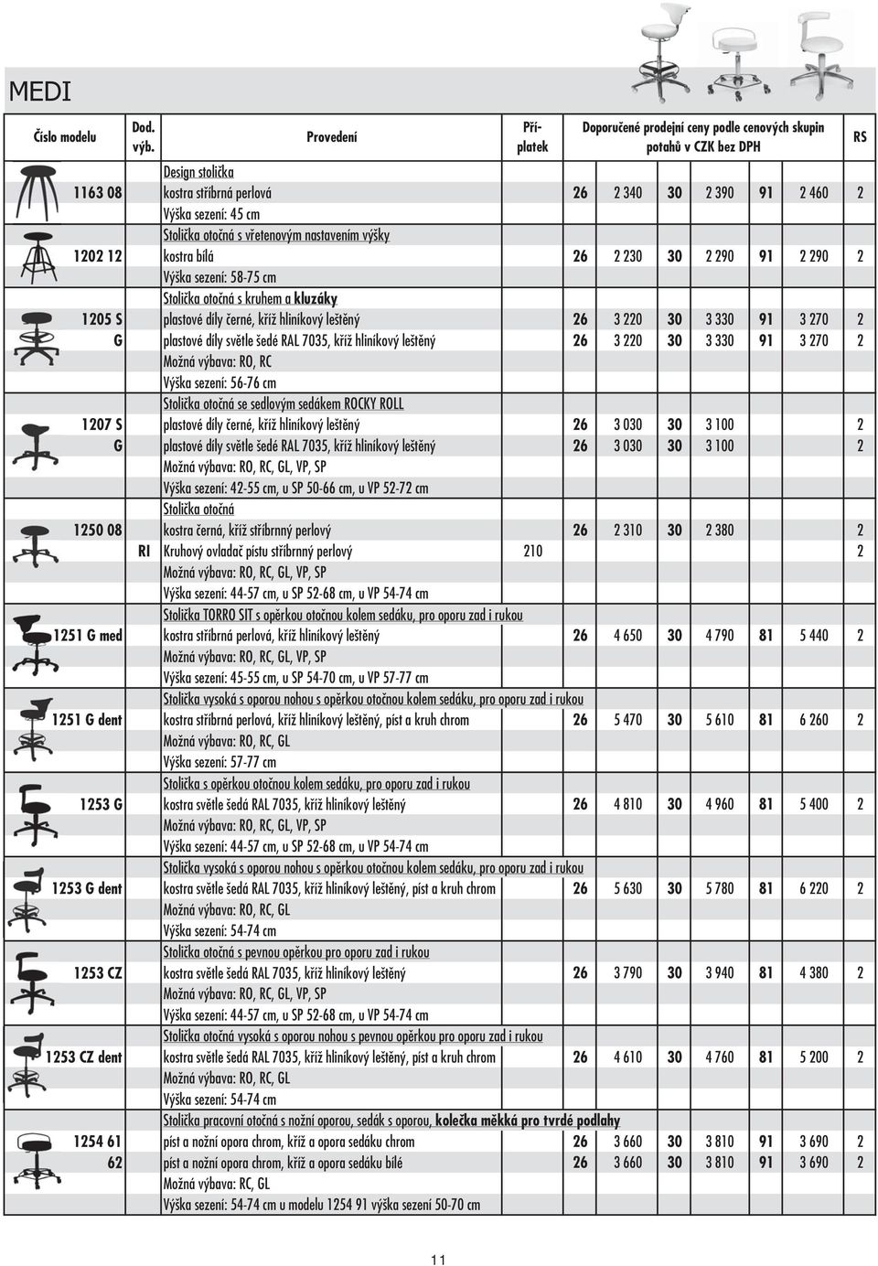 220 30 3 330 91 3 270 2 Možná výbava: RO, RC Výška sezení: 56-76 cm Stolička otočná se sedlovým sedákem ROCKY ROLL 1207 S plastové díly černé, kříž hliníkový leštěný 26 3 030 30 3 100 2 G plastové