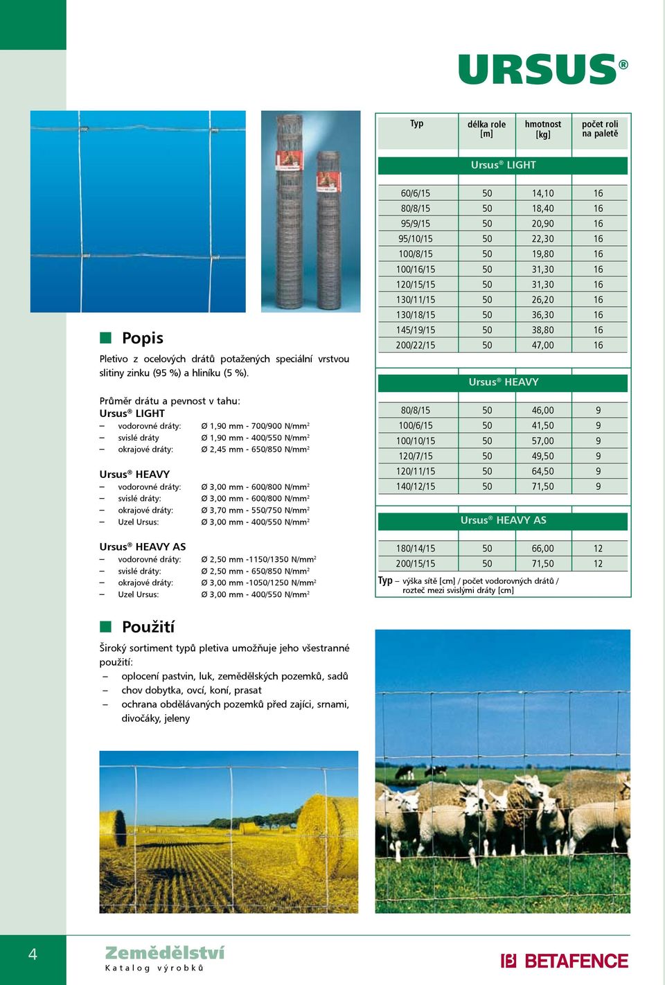 mm - 600/800 N/mm 2 svislé dráty: Ø 3,00 mm - 600/800 N/mm 2 okrajové dráty: Ø 3,70 mm - 550/750 N/mm 2 Uzel Ursus: Ø 3,00 mm - 400/550 N/mm 2 Ursus HEAVY AS vodorovné dráty: Ø 2,50 mm -1150/1350