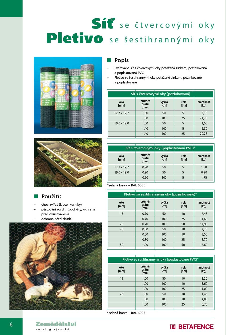 čtvercovými oky (poplastovaná PVC)* *zelená barva RAL 6005 role [bm] 12,7 x 12,7 0,90 50 5 1,30 19,0 x 19,0 0,90 50 5 0,90 0,90 100 5 1,75 Použití: chov zvířat (klece, kurníky) pěstování rostlin