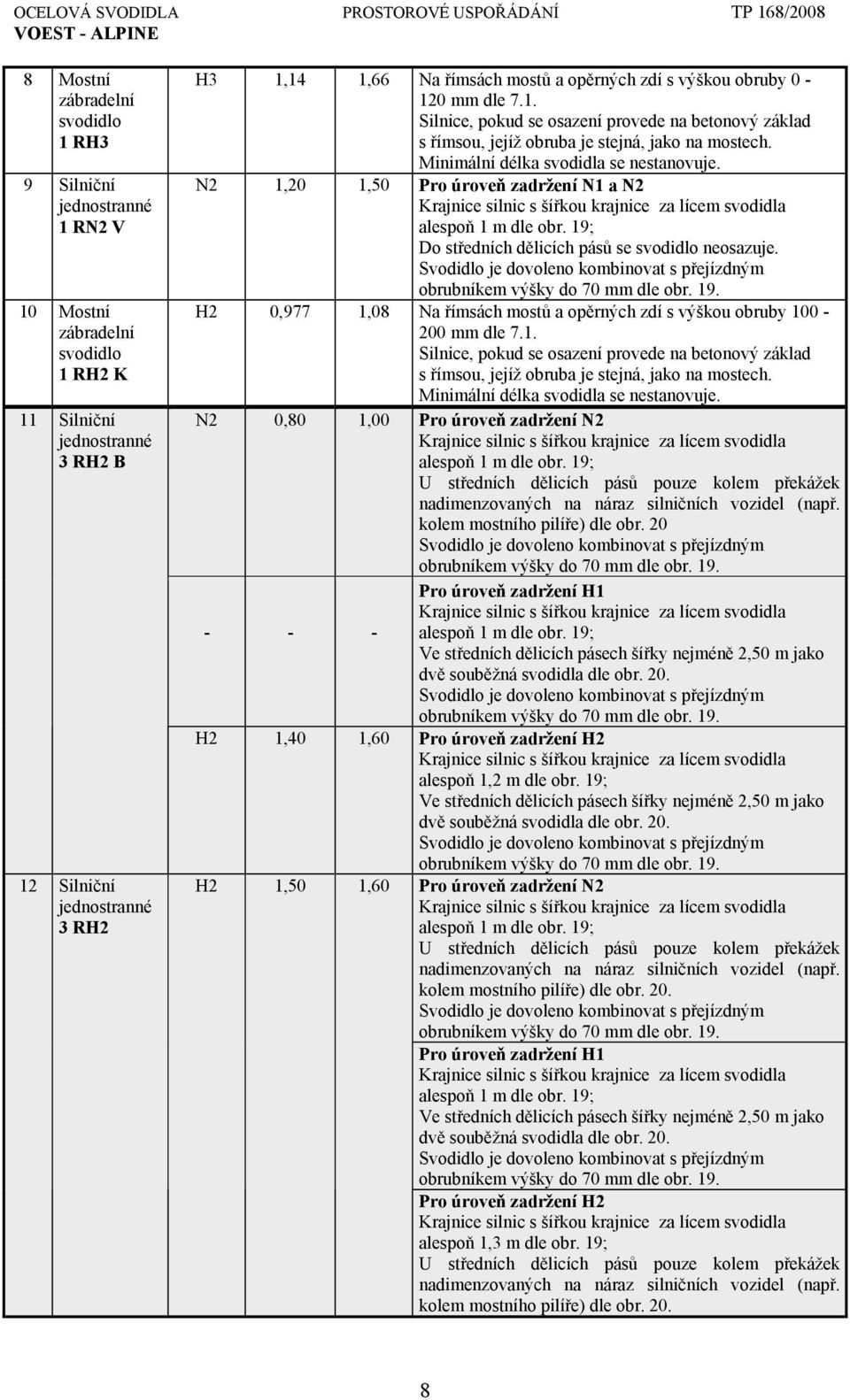 N2 1,20 1,50 Pro úroveň zadržení N1 a N2 Krajnice silnic s šířkou krajnice za lícem svodidla alespoň 1 m dle obr. 19; Do středních dělicích pásů se svodidlo neosazuje.