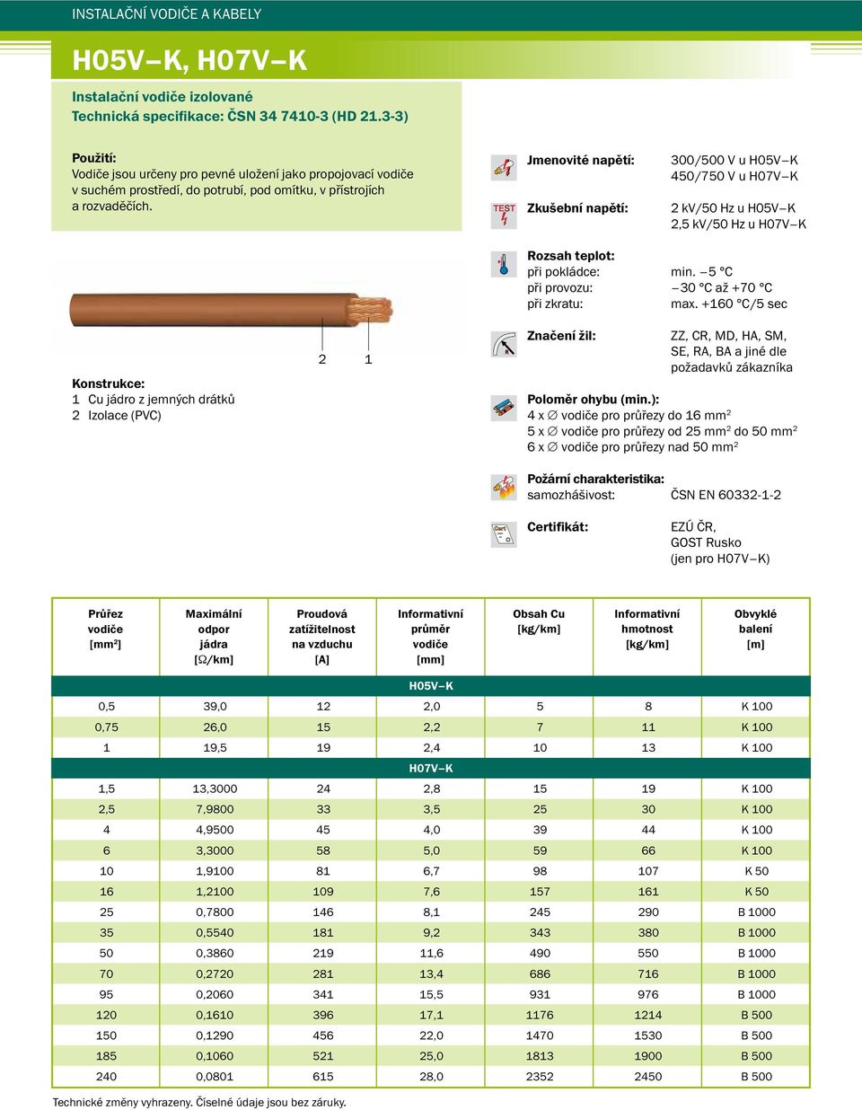 Jmenovité napětí: 300/500 V u H05V K 450/750 V u H07V K 2 kv/50 Hz u H05V K 2,5 kv/50 Hz u H07V K 1 Cu jádro z jemných drátků 2 Izolace (PVC) 2 1 při pokládce: min.