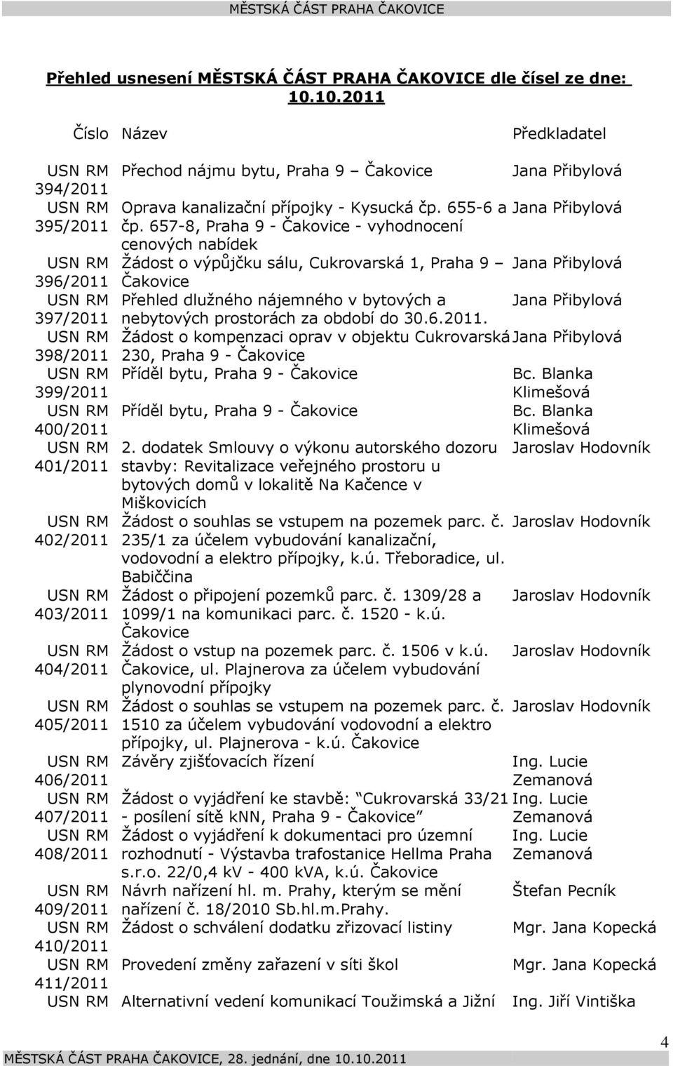 Čakovice Oprava kanalizační přípojky - Kysucká čp. 655-6 a čp.