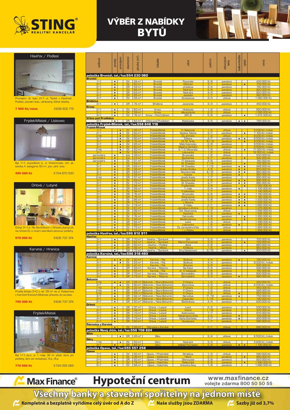 okna,rohová KL s novým sporákem,plovoucí podlahy. 570 000 Kč 606 737 374 Karviná / Hranice Prodej dr.bytu 2+0 o vel. 39 m 2 na ul. Kašparova v Karviné-Hranicích.Možnost převodu do os.vlast.