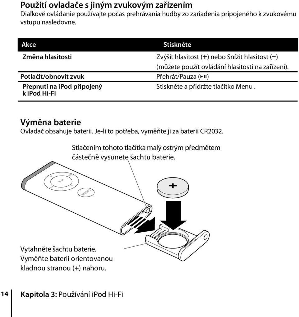 Potlačit/obnovit zvuk Přehrát/Pauza ( ) Přepnutí na ipod připojený Stiskněte a přidržte tlačítko Menu. k ipod Hi-Fi Výměna baterie Ovladač obsahuje baterii.