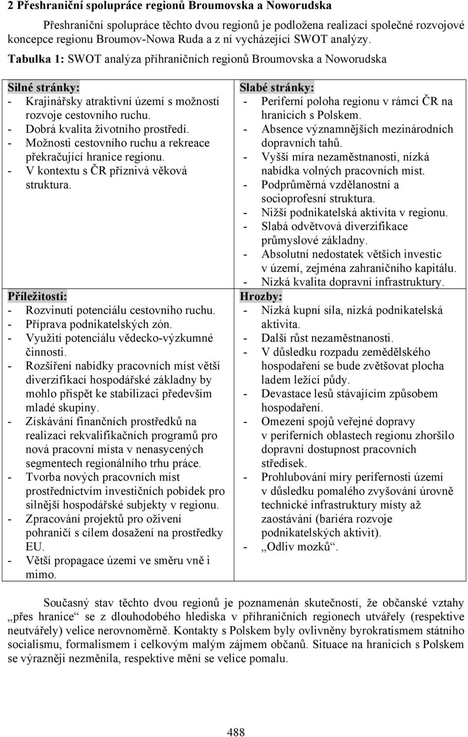 - Dobrá kvalita životního prostředí. - Možnosti cestovního ruchu a rekreace překračující hranice regionu. - V kontextu s ČR příznivá věková struktura.