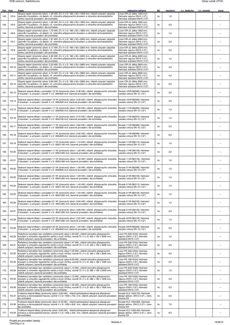 7 Otopný registr (jmenivitý výkon: 1,91 kw); Š x V x D: 180 x 50 x 2000 mm; včetně uchycení (atipické Licon OR-J3, délka 2000 mm; Heimeier regulux DN15 (1/2"); ks 3,0 146. H3.