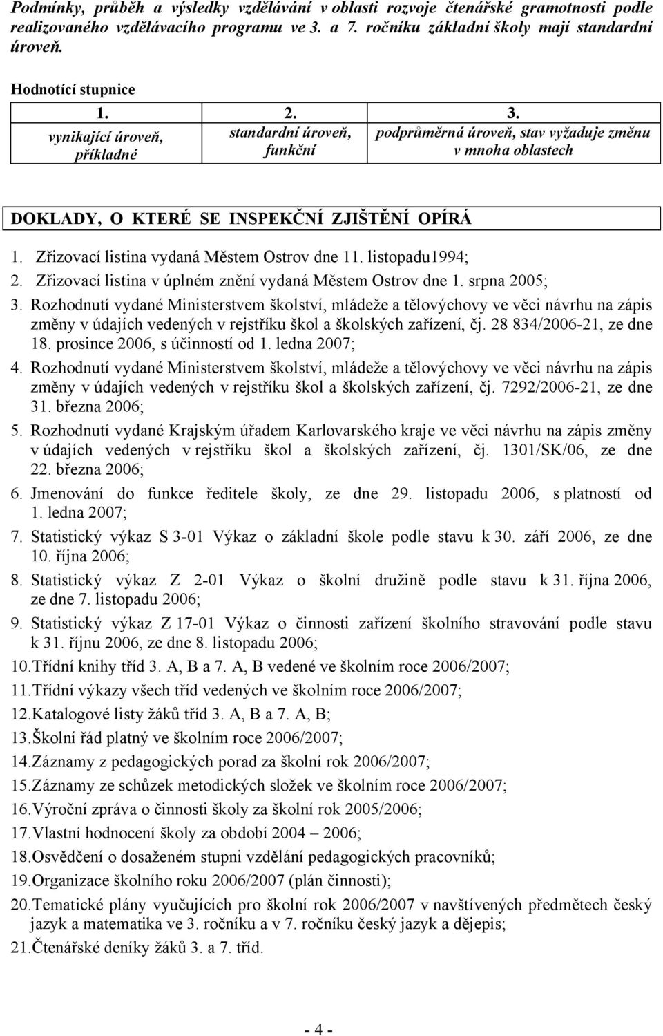 Zřizovací listina vydaná Městem Ostrov dne 11. listopadu1994; 2. Zřizovací listina v úplném znění vydaná Městem Ostrov dne 1. srpna 2005; 3.