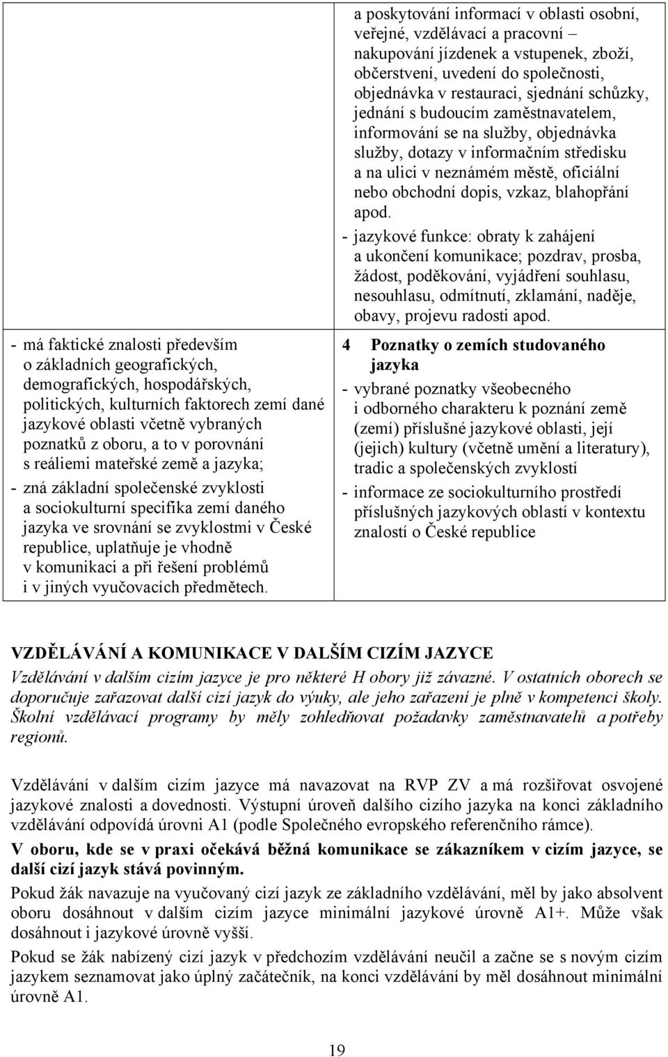 komunikaci a při řešení problémů i v jiných vyučovacích předmětech.