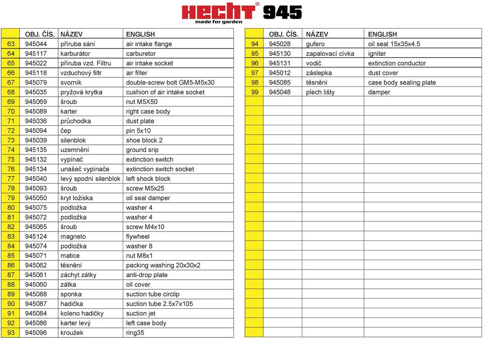 case body 71 036 průchodka dust plate 72 094 čep pin 5x10 73 039 silenblok shoe block 2 74 135 uzemnění ground srip 75 132 vypínač extinction switch 76 134 unašeč vypínače extinction switch socket 77