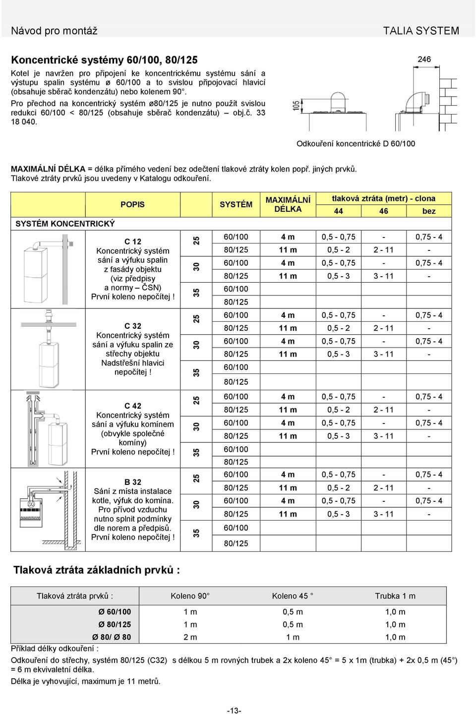 246 Odkouření koncentrické D 60/100 MAXIMÁLNÍ DÉLKA = délka přímého vedení bez odečtení tlakové ztráty kolen popř. jiných prvků. Tlakové ztráty prvků jsou uvedeny v Katalogu odkouření.