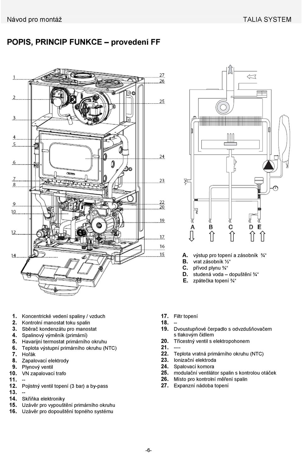 Zapalovací elektrody 9. Plynový ventil 10. VN zapalovací trafo 11. -- 12. Pojistný ventil topení (3 bar) a by-pass 13. -- 14. Skříňka elektroniky 15. Uzávěr pro vypouštění primárního okruhu 16.