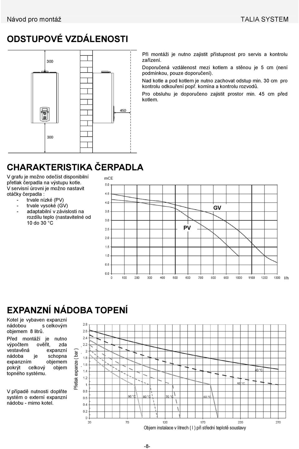 CHARAKTERISTIKA ČERPADLA V grafu je možno odečíst disponibilní přetlak čerpadla na výstupu kotle.