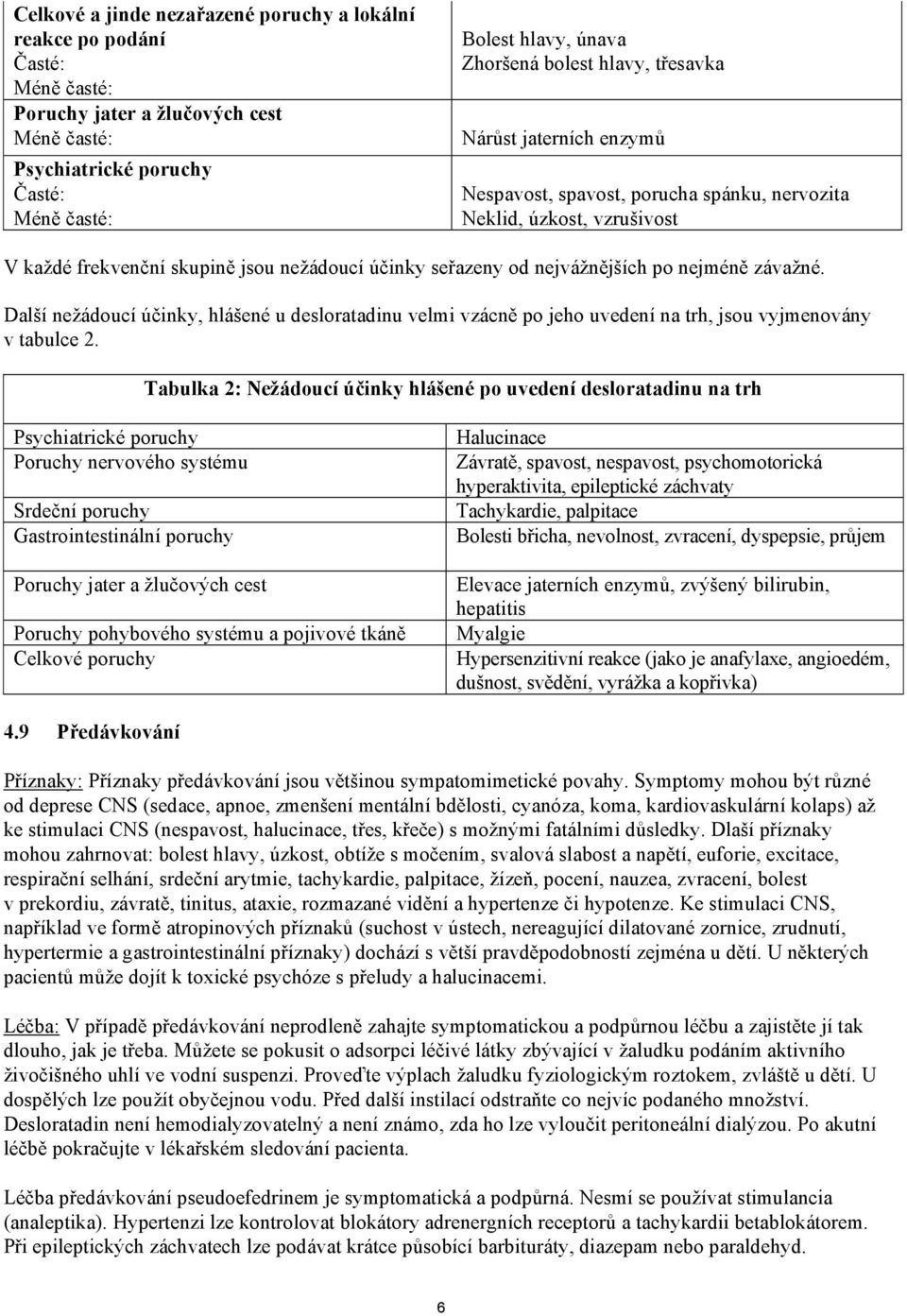 nejméně závažné. Další nežádoucí účinky, hlášené u desloratadinu velmi vzácně po jeho uvedení na trh, jsou vyjmenovány v tabulce 2.