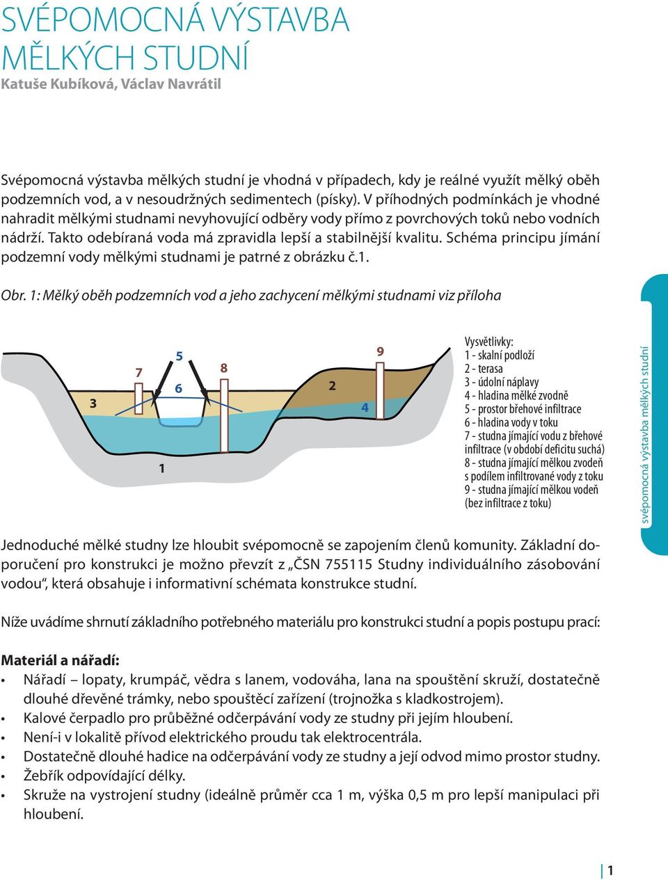 Takto odebíraná voda má zpravidla lepší a stabilnější kvalitu. Schéma principu jímání podzemní vody mělkými studnami je patrné z obrázku č.1. Obr.