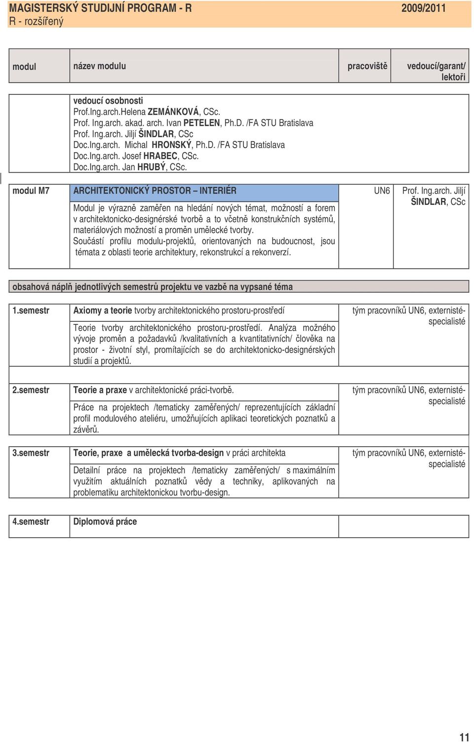 modul M7 ARCHITEKTONICKÝ PROSTOR INTERIÉR Modul je výrazn zamen na hledání nových témat, možností a forem v architektonicko-designérské tvorb a to vetn konstrukních systém, materiálových možností a