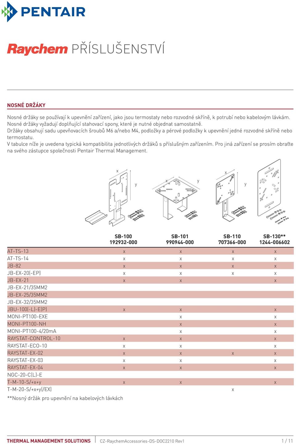 Držák obsahují sadu upevňovacích šroubů M6 a/nebo M4, podložk a pérové podložk k upevnění jedné rozvodné skříně nebo termostatu.