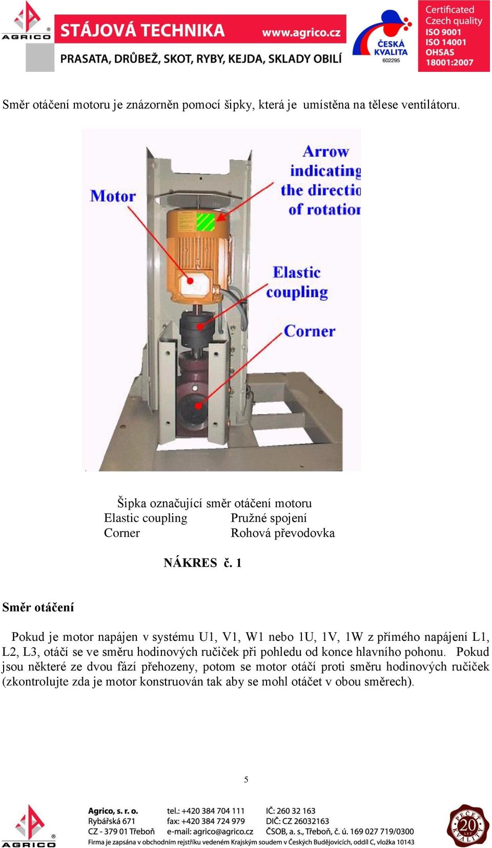 1 Směr otáčení Pokud je motor napájen v systému U1, V1, W1 nebo 1U, 1V, 1W z přímého napájení L1, L2, L3, otáčí se ve směru hodinových