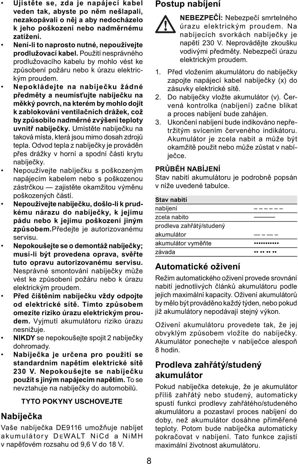 Nepokládejte na nabíječku žádné předměty a neumísťujte nabíječku na měkký povrch, na kterém by mohlo dojít k zablokování ventilačních drážek, což by způsobilo nadměrné zvýšení teploty uvnitř