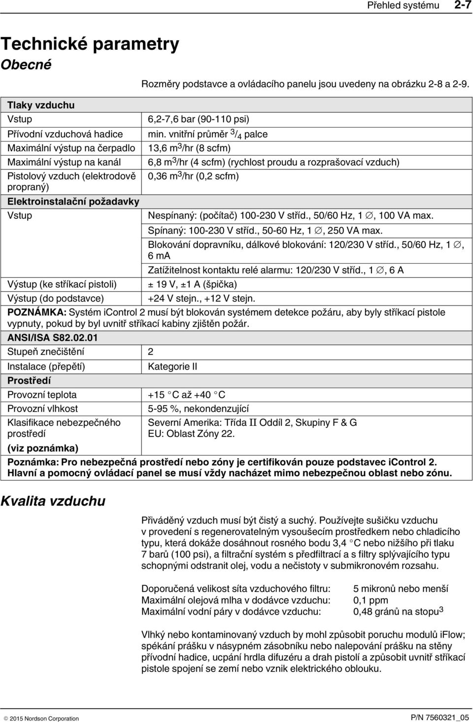 vnitřní průměr 3 / 4 palce 13,6 m 3 /hr (8 scfm) 6,8 m 3 /hr (4 scfm) (rychlost proudu a rozprašovací vzduch) 0,36 m 3 /hr (0,2 scfm) Nespínaný: (počítač) 100-230 V stříd., 50/60 Hz, 1, 100 VA max.