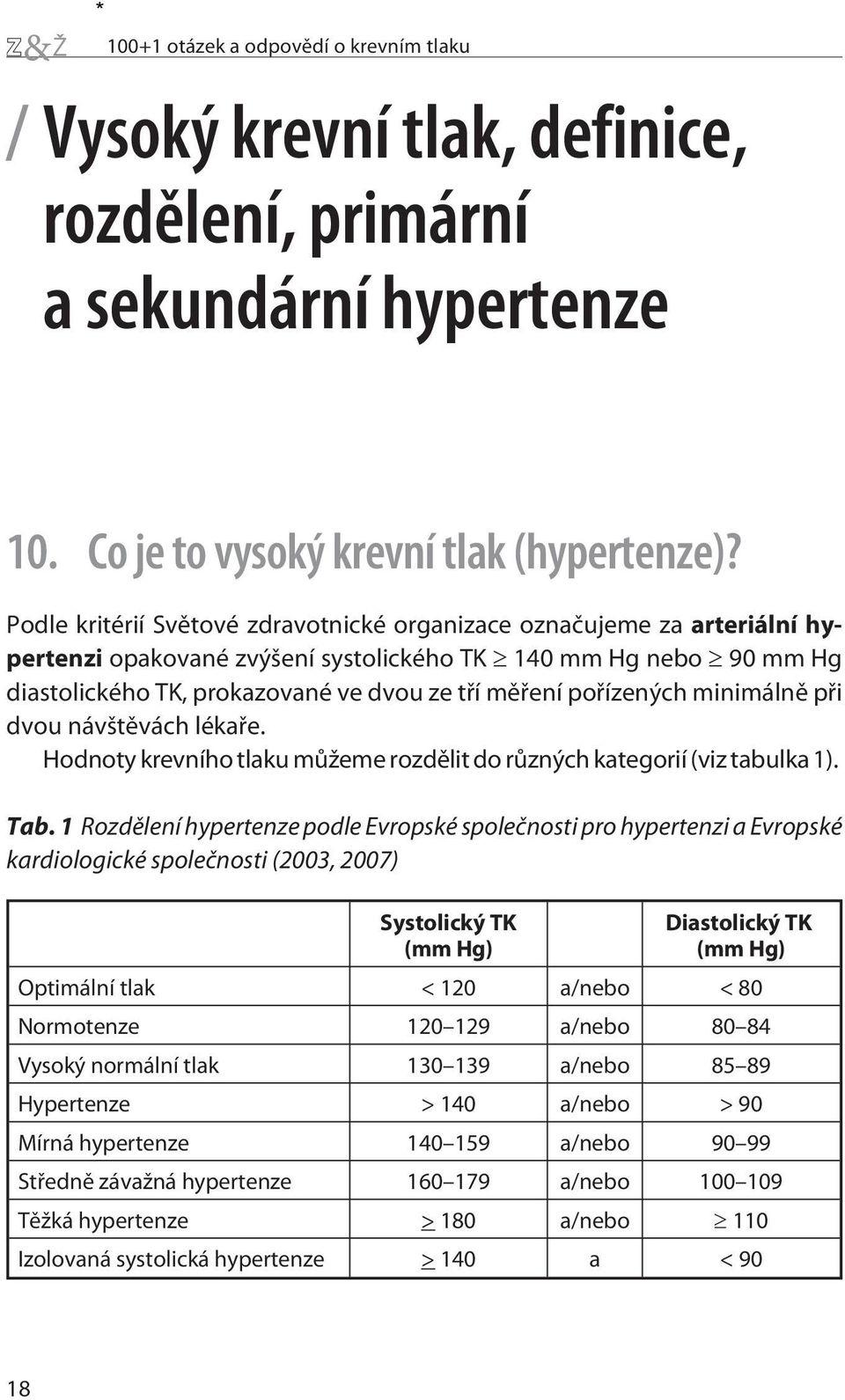 poøízených minimálnì pøi dvou návštìvách lékaøe. Hodnoty krevního tlaku mùžeme rozdìlit do rùzných kategorií (viz tabulka 1). Tab.