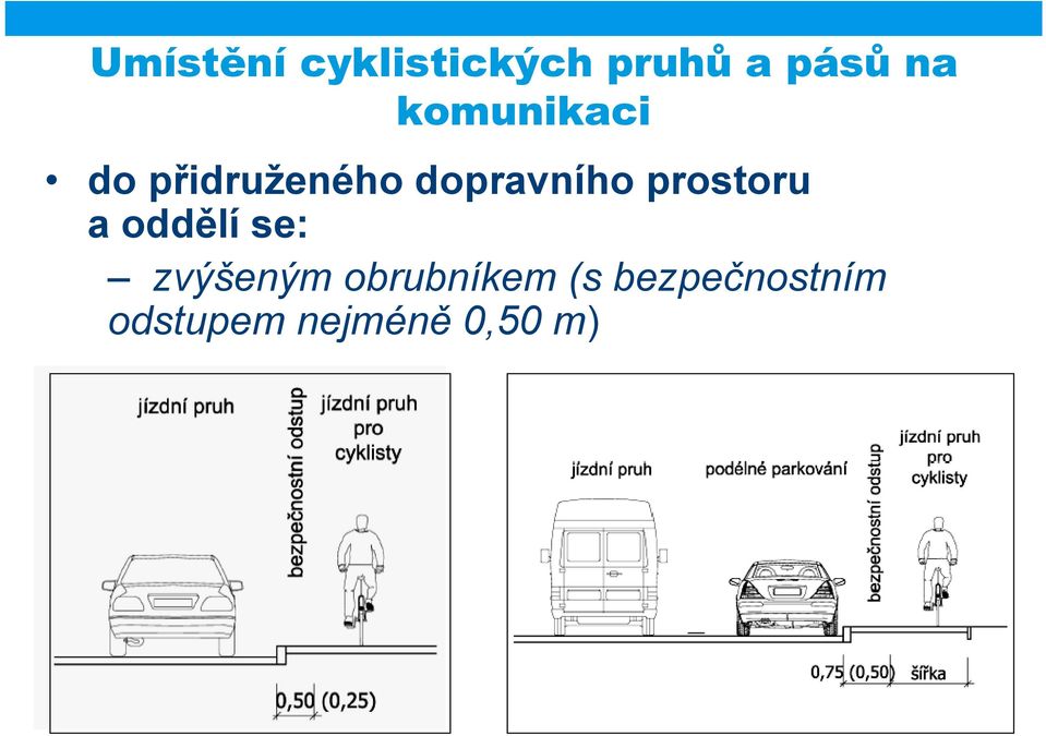 prostoru a oddělí se: zvýšeným