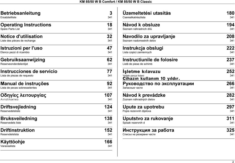 λειτουργίας 107 Áíôáëëáêôéêá 341 Driftsvejledning 124 Reservedelsliste 341 Bruksveiledning 138 Reservedels liste 341 Driftinstruktion 152 Reservdelslista 341 Käyttöohje 166 Varaosalista 341