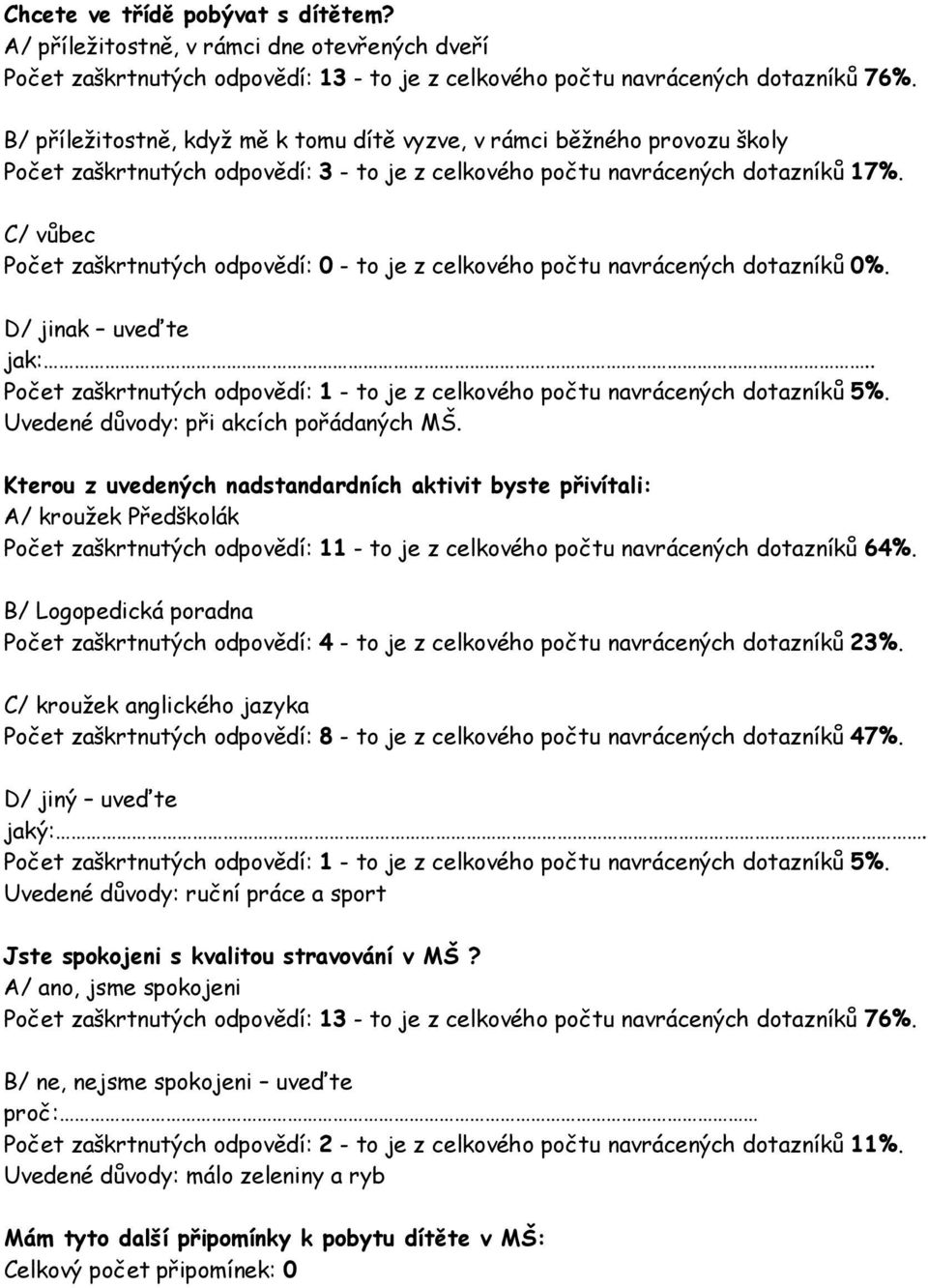 dotazníků 17%. C/ vůbec D/ jinak uveďte jak:.. Uvedené důvody: při akcích pořádaných MŠ.