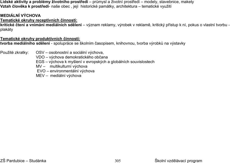 Tematické okruhy produktivních inností: tvorba mediálního sdlení - spolupráce se školním asopisem, knihovnou, tvorba výrobk na výstavky Použité zkratky: OSV osobnostní a sociální výchova,