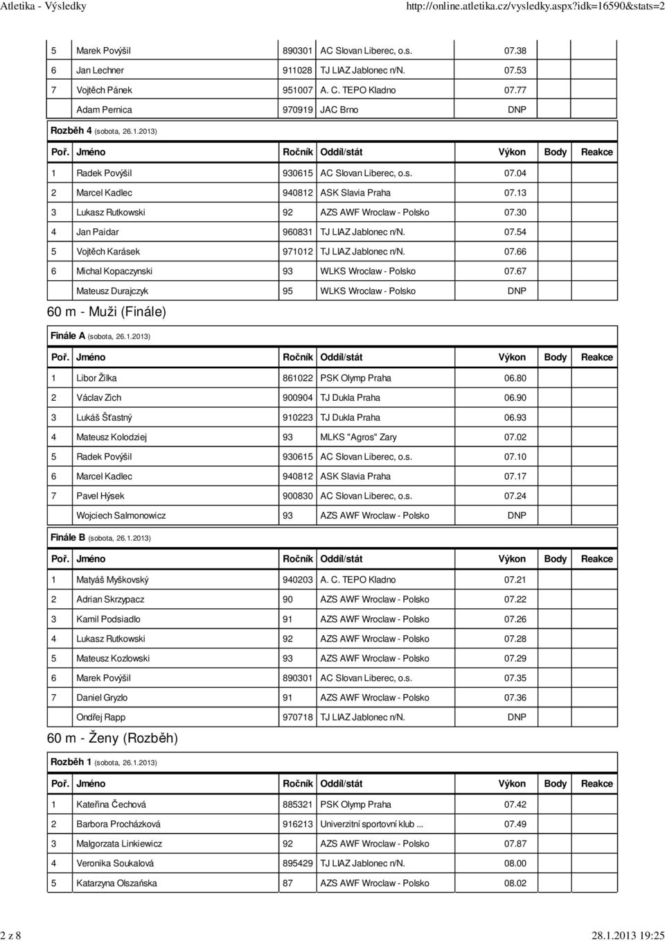 13 3 Lukasz Rutkowski 92 AZS AWF Wroclaw - Polsko 07.30 4 Jan Paidar 960831 TJ LIAZ Jablonec n/n. 07.54 5 Vojtěch Karásek 971012 TJ LIAZ Jablonec n/n. 07.66 6 Michal Kopaczynski 93 WLKS Wroclaw - Polsko 07.