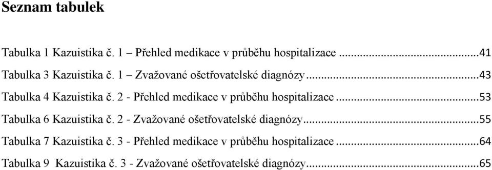 2 - Přehled medikace v průběhu hospitalizace... 53 Tabulka 6 Kazuistika č.