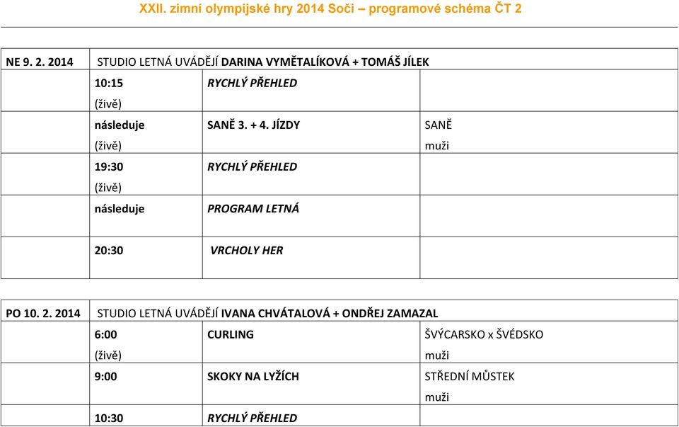 10:15 SANĚ 3. + 4. JÍZDY SANĚ 19:30 20