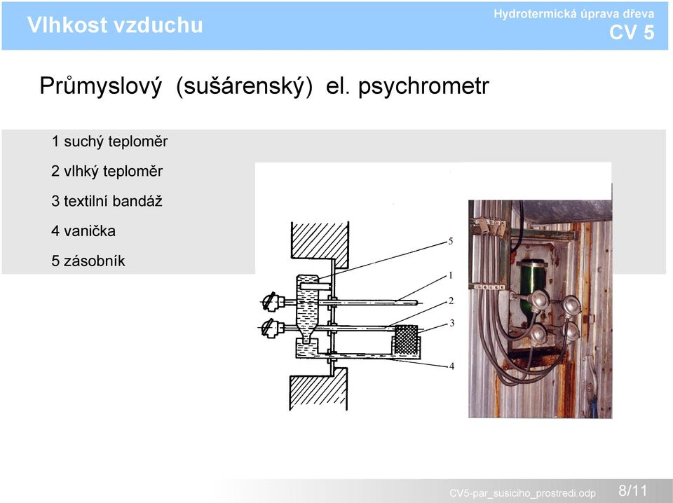 psychrometr 1 suchý teploměr 2